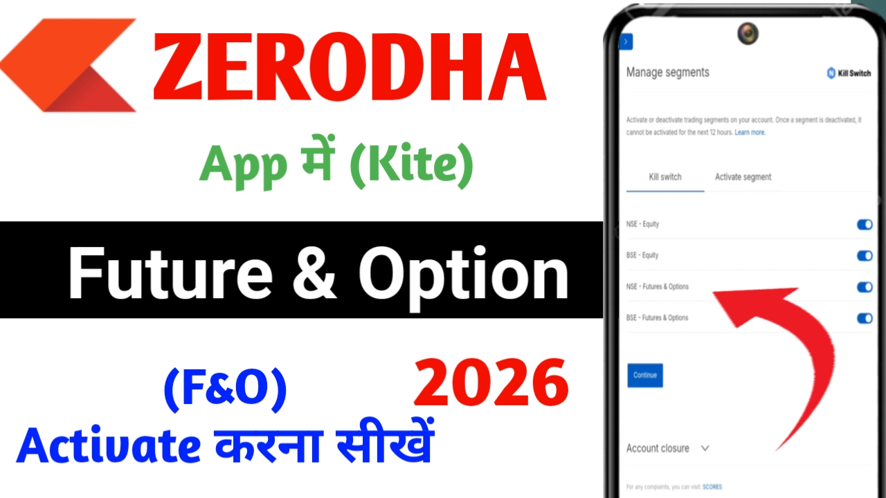 Zerodha F&O Activation