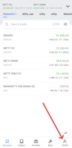 Zerodha F&O Activation