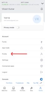 Zerodha F&O Activation