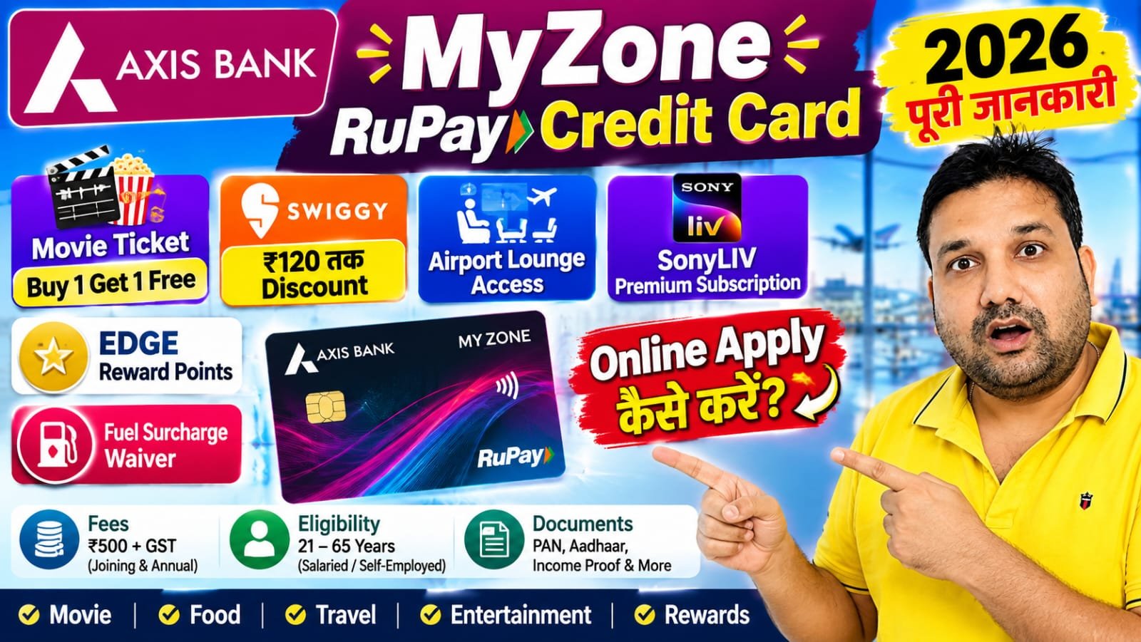 Axis MyZone RuPay Credit Card