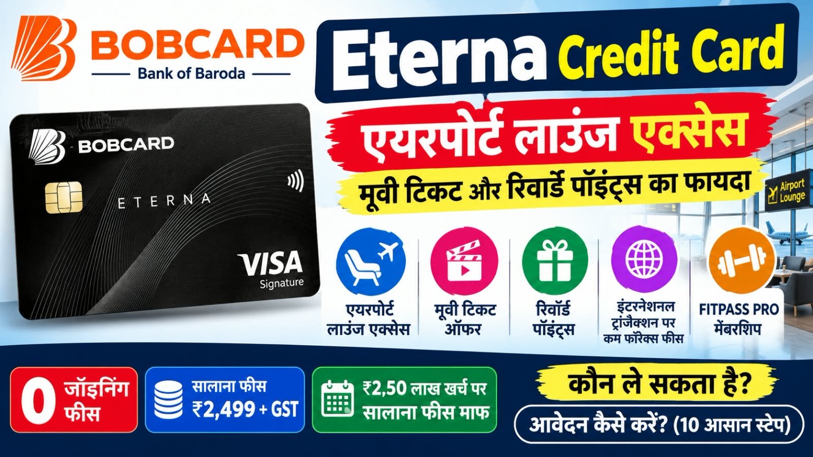 BOBCARD Eterna Credit Card