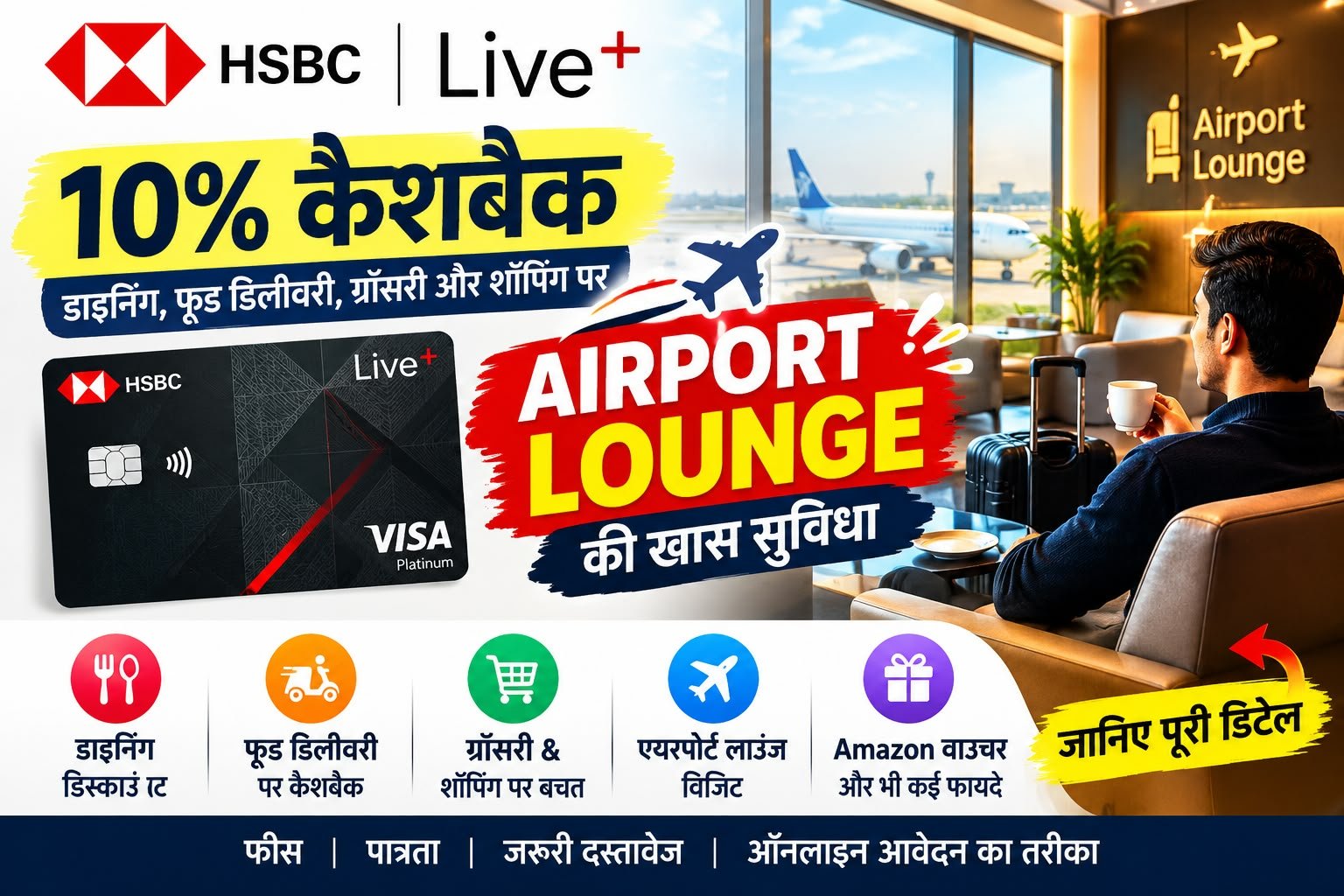 HSBC Live+ Credit Card