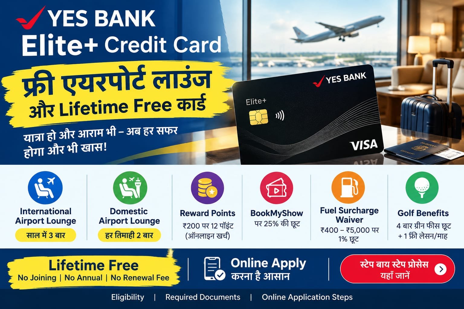 YES Bank Elite+ Credit Card